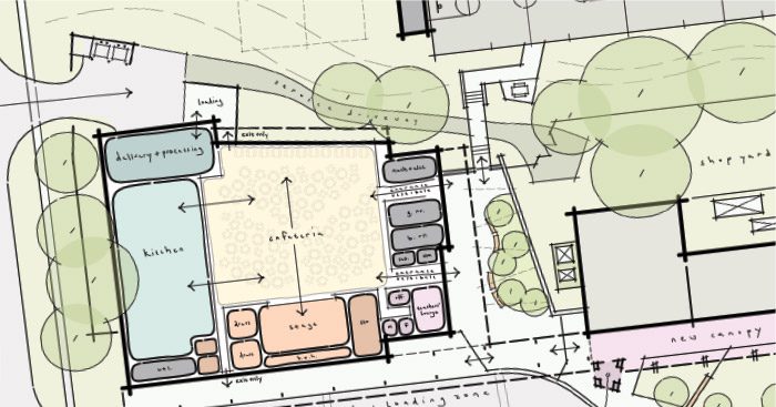 Overhead sketch of an urban landsacpe.